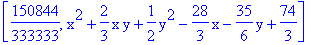 [150844/333333, x^2+2/3*x*y+1/2*y^2-28/3*x-35/6*y+74/3]